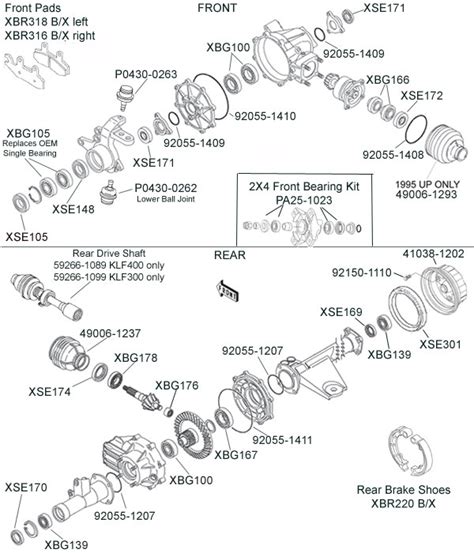 Kawasaki KLF300/KLF400 Bayou Parts Diagram