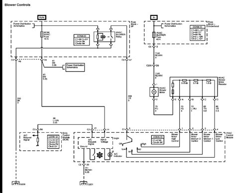 2006 chevy equanox no power to blower moter or the fan ...