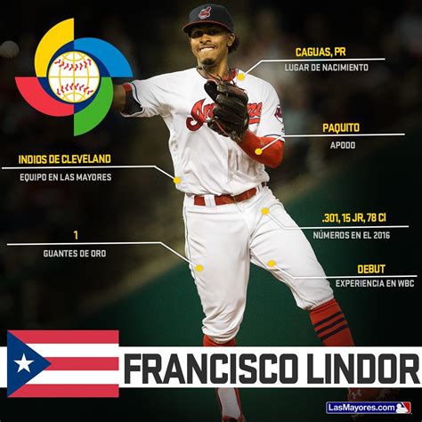 Francisco Lindor Puerto Rico World Baseball Classic 2017 Heart Baseball Baseball Softball