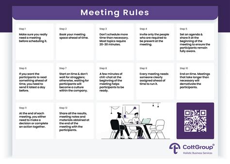 12 Golden Rules For Productive Meetings Infographic Cottgroup