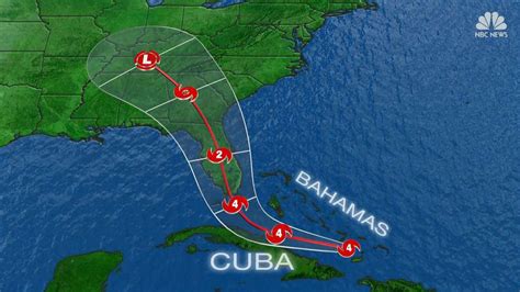 Live Stream Hurricane Irma Tracker