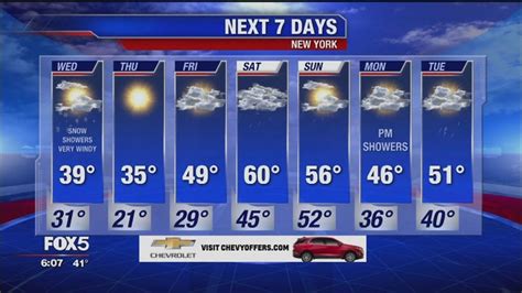 Weather Forecast Fox 5 New York