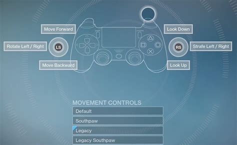 What's the story behind the Legacy movement controls? : DestinyTheGame