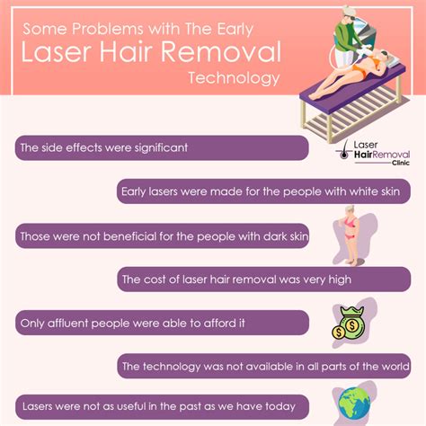 The clearscan laser selectively targets your hair follicles and heats them with infrared energy. Why Laser Hair Removal is a Better Option - The Laser Hair ...