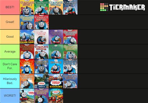 Thomas And Friends Seasons Tier List By Irisblossom86 On Deviantart