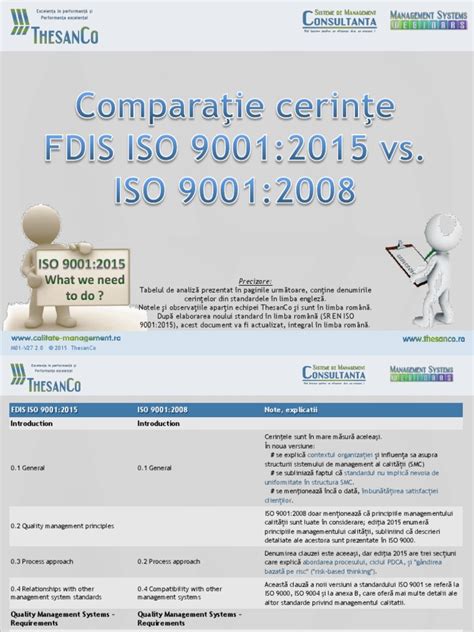 This european standard was approved by cen on il presente documento (en iso 9001:2015) è stato elaborato dal comitato tecnico iso/tc 176 gestione per la qualità e. comparatie FDIS ISO 9001-2015 vs ISO 9001-2008.pdf