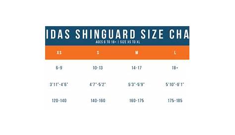 Clipper Guard Size Chart Discount Store, Save 54% | jlcatj.gob.mx
