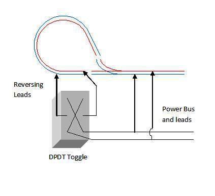 Those that carry power onward to other devices further along the circuit (load). Basic Electrical Terms for Model Trains