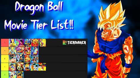 Do you watch original z or should you choose kai? Ranking All Dragon Ball Movies From Worst To Best |Dragon ...