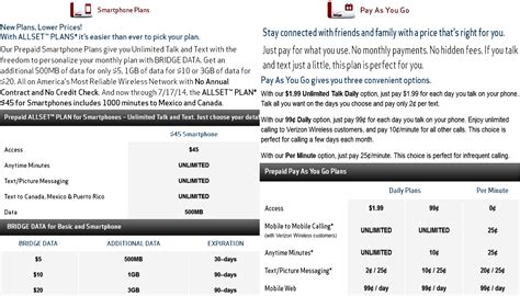 If you haven't bought insurance for your mobile device, then it may be time to consider investing in one of the best cell phone insurance plans around. Insurance Company: Insurance Company For Verizon Wireless