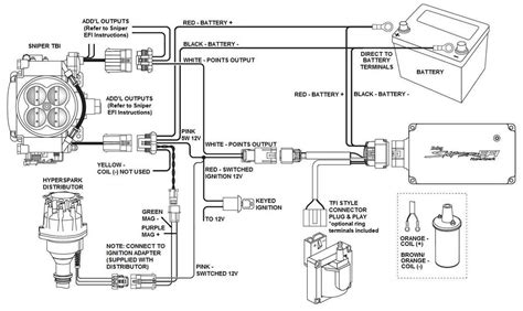 Motorcycle Magneto Wiring Diagram