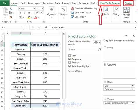 How To Remove Subtotal In Pivot Table 5 Useful Ways Exceldemy