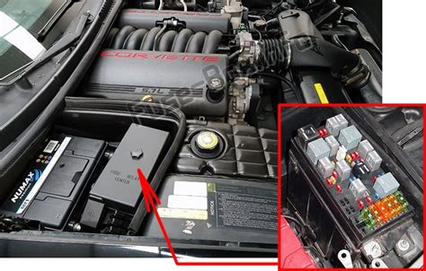 Fuse Box Diagram Chevrolet Corvette (C5; 1997-2004)