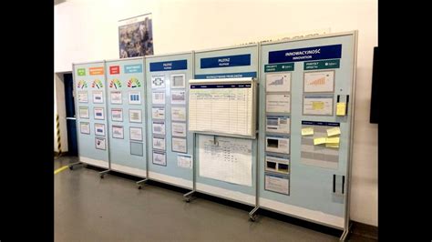 Lean Manufacturing Visual Boards