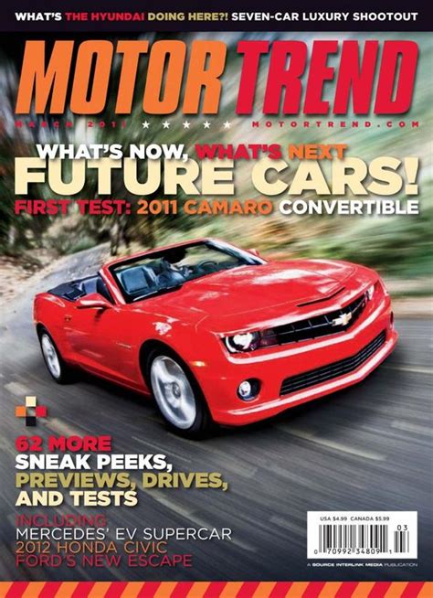 Motor Trend Magazine Topmags