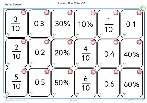 Fractions Percentages And Decimals Matching Cards Apple For The