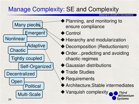 Ppt Complexity Measurement Results Powerpoint Presentation Free