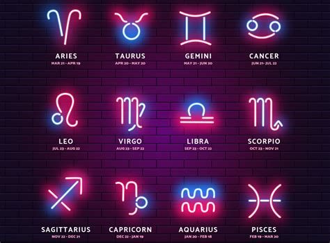 Youporn Launches A Sex Zodiac Service For Horoscope Lovers Mashable