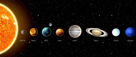 Space Exploration Solar Systems Planets Galaxies The Universe