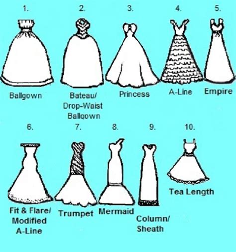Wedding Dress Silhouettes Ballgown Drop Waist Ballgown
