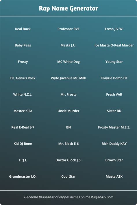Rap Name Generator 1000s Of Random Rapper Names