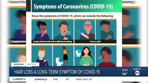 Researchers finding new long-term symptoms of COVID-19