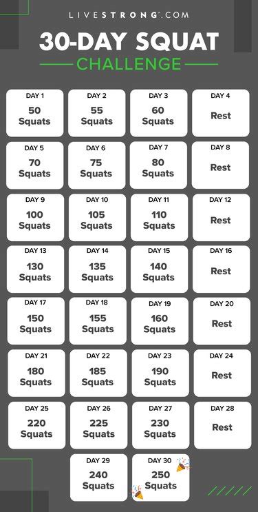 The 30 Day Squat Challenge For A Stronger Lower Body Livestrong