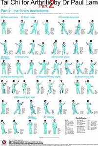  Chi For Arthritis Part 2 Wall Chart Dr Paul Lam Chi