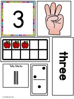 Number Charts for Representing a Number | Numbers preschool ...