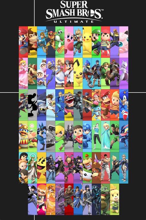 Super Smash Bros Ultimate Roster By Kaiology Super Smash Bros