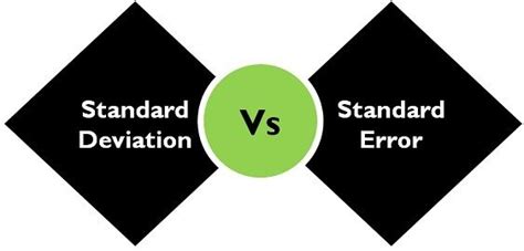 Standard meaning, definition, what is standard: Difference Between Standard Deviation and Standard Error ...