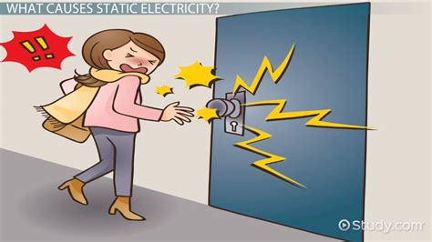 Static Electricity Lesson For Kids Definition And Facts Lesson