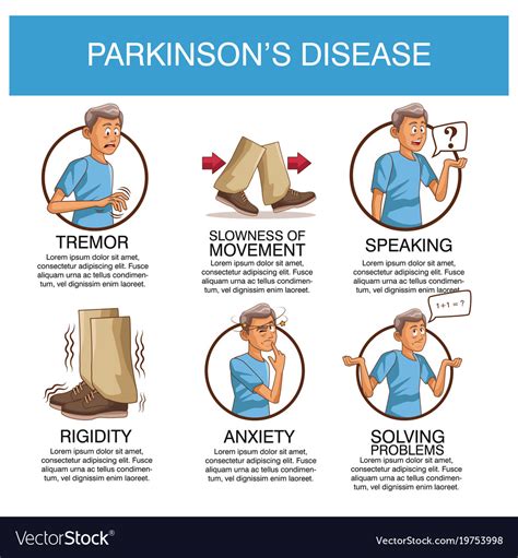 Parkinsons Disease Infographic Royalty Free Vector Image