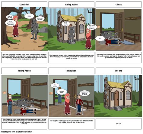 the red riding hood storyboard by 539e7ac0