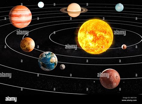 Planets Of The Solar System 3d Rendering Stock Photo Alamy