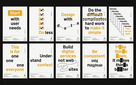 New Design Principles Posters Design In Government
