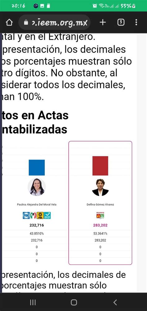 Carlos Lv On Twitter Programa De Resultados Electorales Preliminares