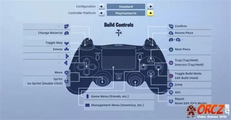 Fortnite Best Settings For Ps4 Pc Xbox One High Fps With Good