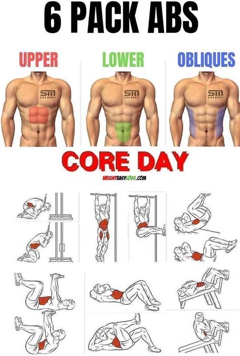 Pin By Jahan Zaib On Sports And Exercise In Abs Training Workout Guide Bodyweight Workout