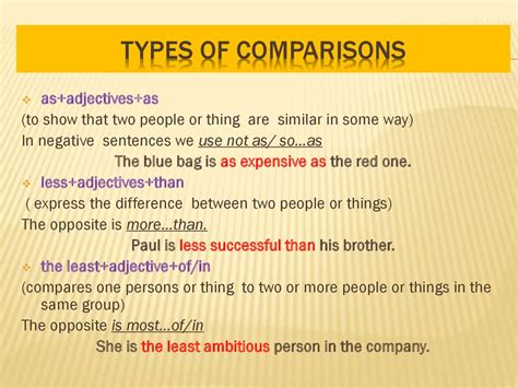 Comparisons & superlatives - презентация онлайн