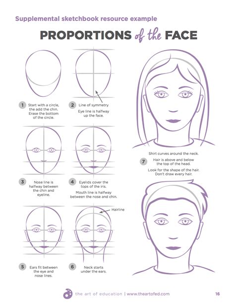 how to draw a self portrait ks2 - Puissant Bloggers Pictures