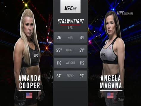 Amanda Cooper Vs Angela Magana Ufc 218 Full Fight Part 1 Mma Video