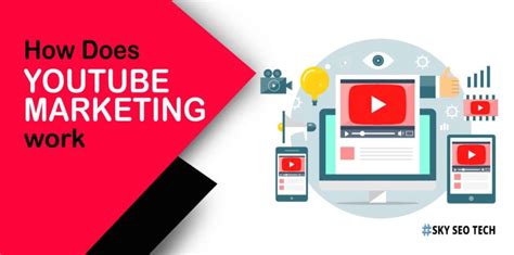 How Does Youtube Marketing Works A Complete Beginners Guide
