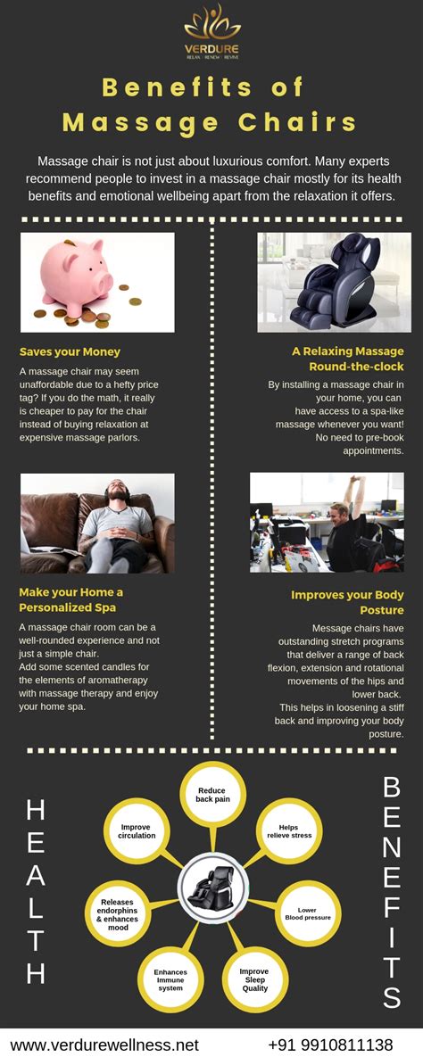 Benefits of Massage Chair - Infographic - Verdure Wellness