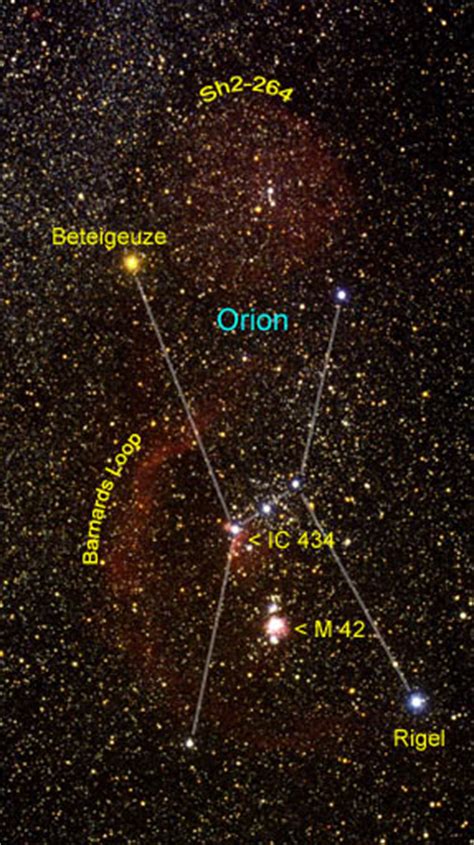 Orion In H Alpha Nebulae Digital Images Of The Sky