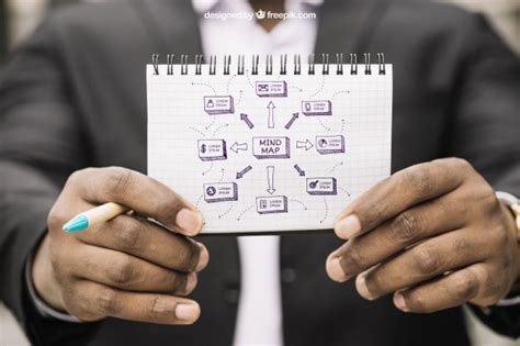Download Free Business Mind Map Notebook Mockup in PSD | Map ...