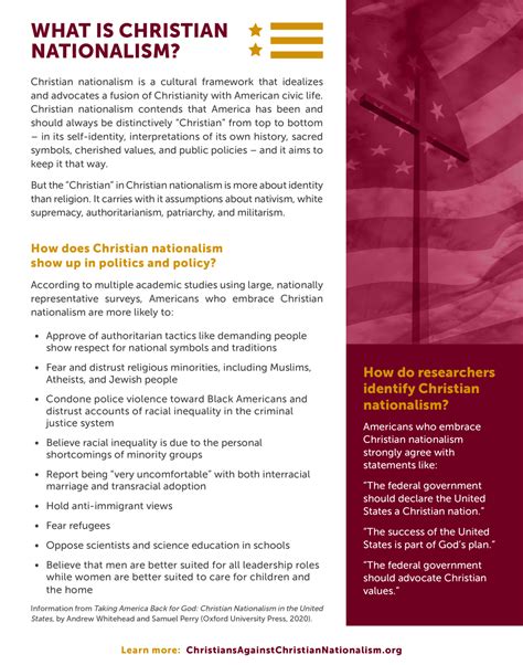 Christians Against Christian Nationalism Bjc