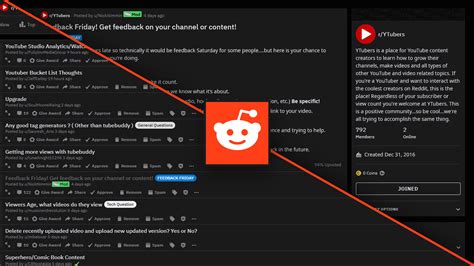 Reddit Communities Best Creator Tools The Best Of Everything For