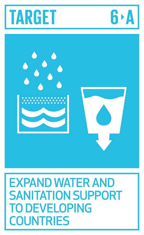 Water is one of the prime necessities. Water Poster Competition 2021 - Green-Schools