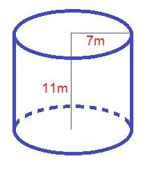 The curved surface of a cylinder is equal to a rectangle whose length is 2πr and whose width is h. How to find the surface area of a cylinder - High School Math